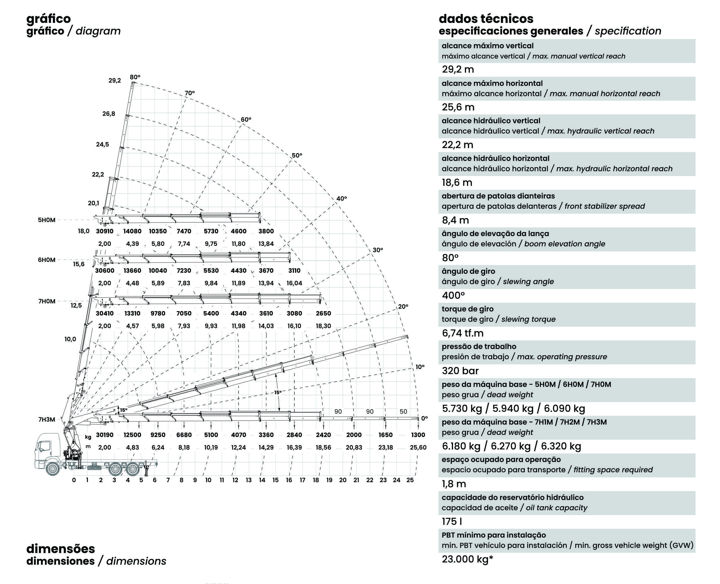 [TKA] 66.700 Standard diagram